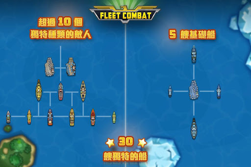 Fleet CombatϷͼ